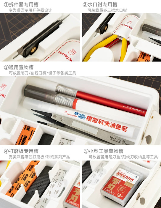 Hobby Mio Lunchbox Tool Case