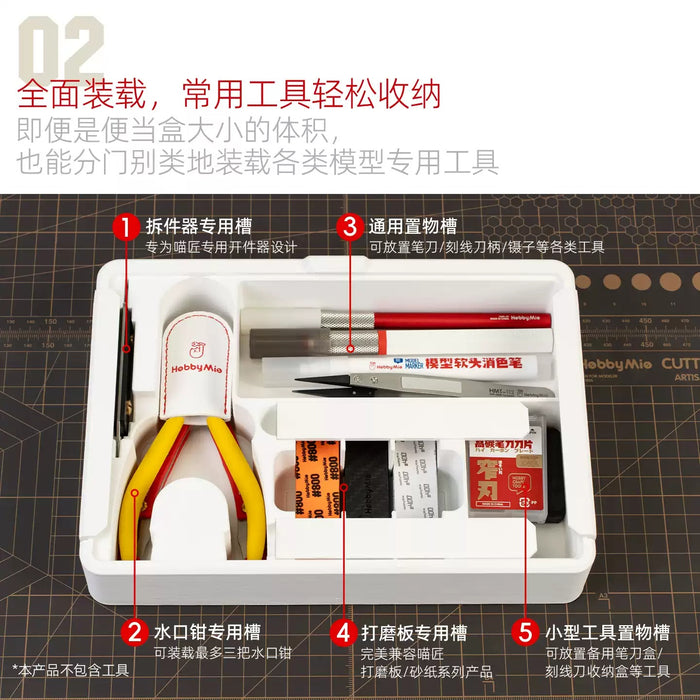 Hobby Mio Lunchbox Tool Case