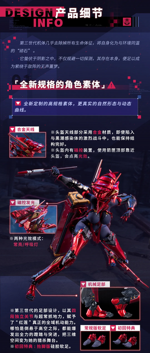 Animester x Nuclear Gold 1/9 Padma - Silicon Body