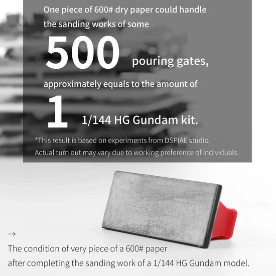 XSP-S01 Self-Adhesive Sandpaper Set (#400 #600 #800 #1000 #1200 #1500)