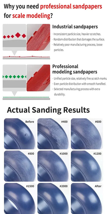 XSS-S01 Sanding Sponge Set (#400 #600 #800 #1000 #1200 #1500 #2000)