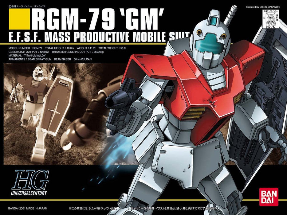 1/144 HGUC RGM-79 GM