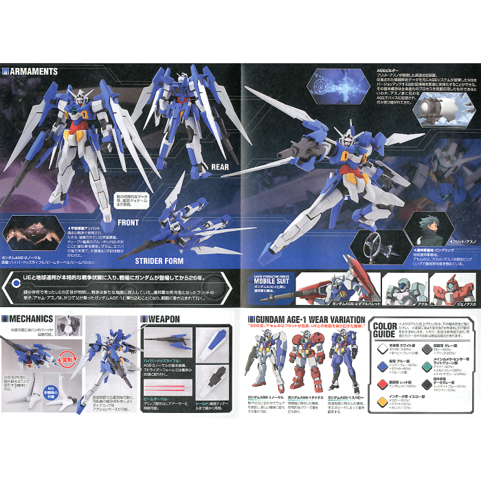 1/144 HG Gundam AGE-2 Normal