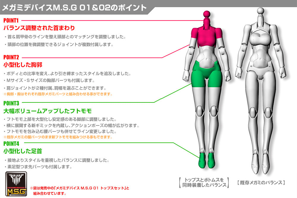 Megami Device M.S.G 02 Bottoms Set Skin Color A
