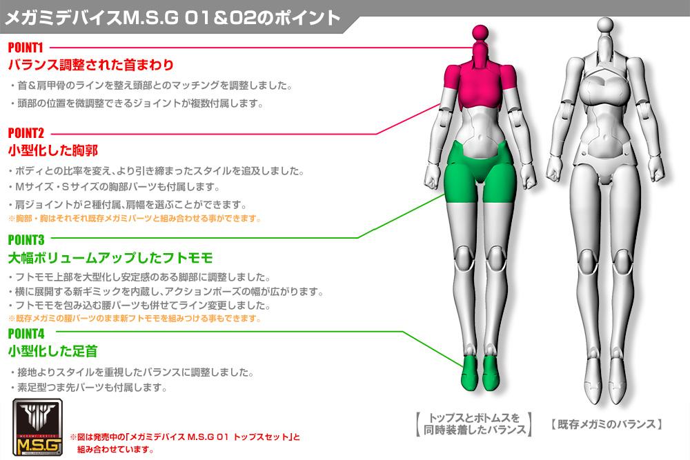 Megami Device M.S.G 02 Bottoms Set Skin Color B